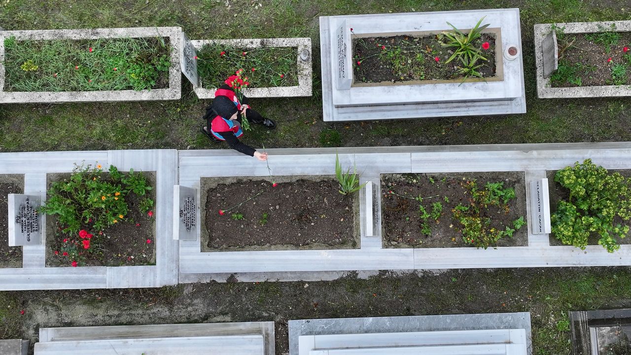 Düzce Depremi’nde hayatını kaybedenler mezarları başında anıldı