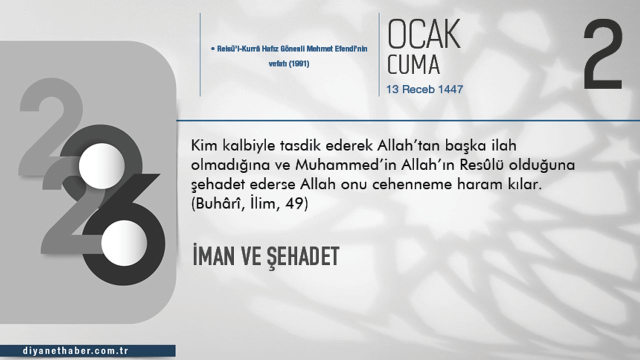 İman ve Şehadet