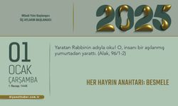 Her Hayrın Anahtarı: Besmele