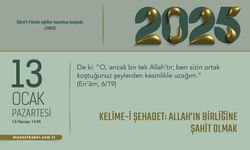 Kelime-i Şehadet: Allah’ın Birliğine Şahit Olmak