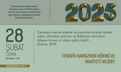 Teravih Namazının Hükmü ve Mahiyeti Nedir?