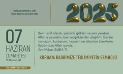 Kurban: Rabbimize Teslimiyetin Sembolü