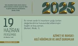 Azimet ve Ruhsat: Aslî Hükümler ve Arızî Durumlar