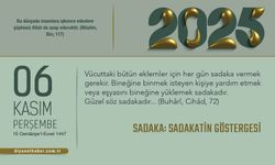 Sadaka: Sadakatin Göstergesi
