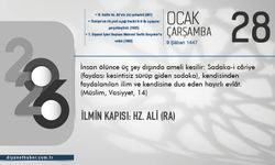 İlmin kapısı: Hz. Ali (ra)