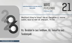 Hz. İbrahim’in (as) İmtihanı, Hz. İsmail’in (as) Teslimiyeti