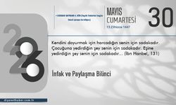 İnfak Ve Paylaşma Bilinci