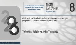 Tefekkür: Kalbin ve Aklın Yolculuğu
