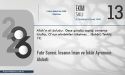 Fatır Suresi: İnsanın İman Ve İnkâr Ayrımının Akıbeti
