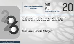 Yâsîn Suresi Bize Ne Anlatıyor?
