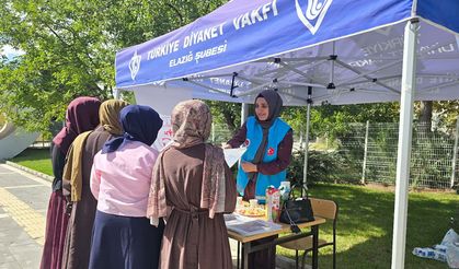 Elazığ'da üniversite öğrencilerine müftülük hizmetleri tanıtıldı