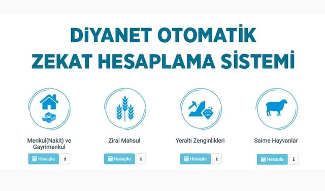 Diyanet Otomatik Zekât Hesaplama Sistemi