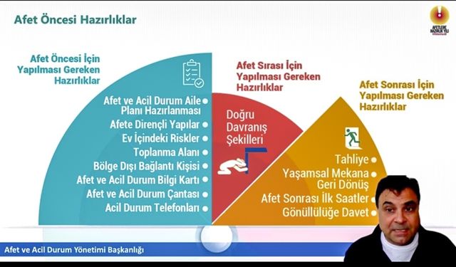 Din görevlilerine yönelik 'Afet Farkındalık Eğitimi' düzenlendi.