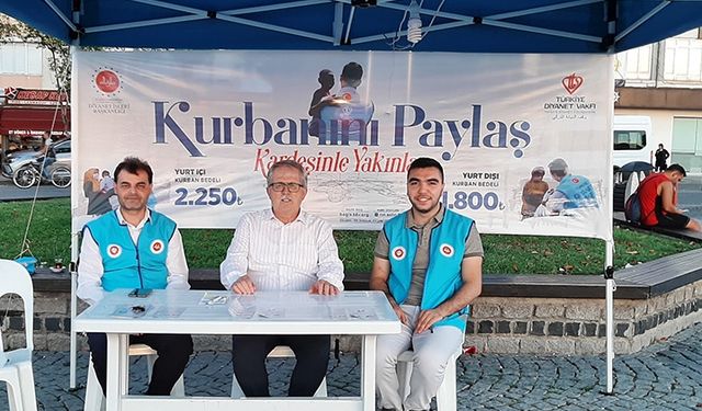 Müftü Kabukçu: Kurban ötekini hatırlamadır