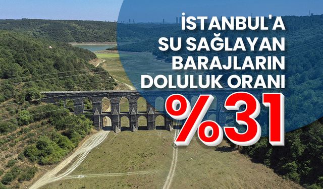 İstanbul'a su sağlayan barajların doluluk oranı yüzde 31'e düştü