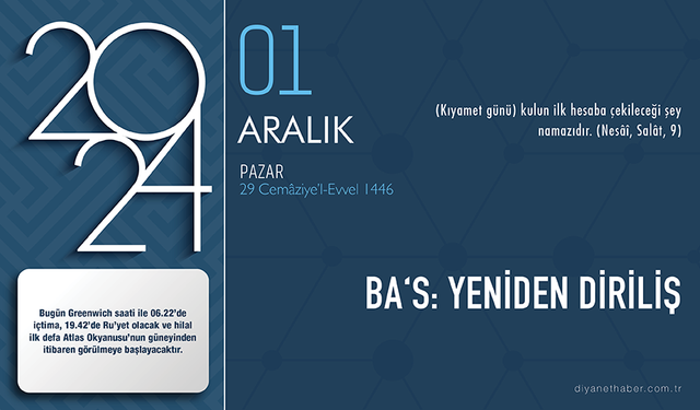 Ba‘s: Yeniden diriliş