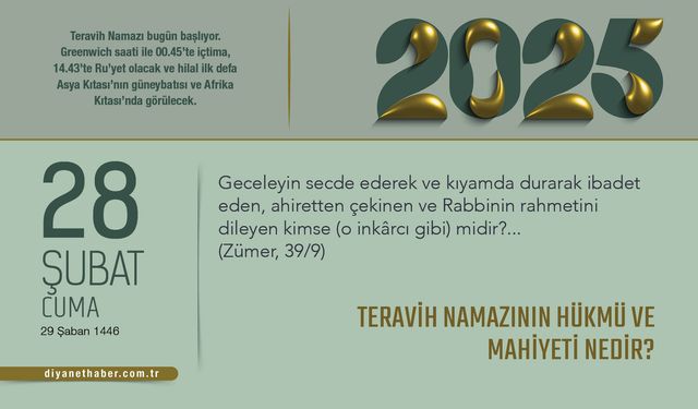 Teravih Namazının Hükmü ve Mahiyeti Nedir?