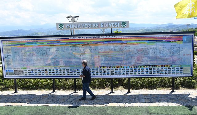 Hazırladığı büyük boyutlu görsel çalışmayla 1500 yıllık Türk-İslam tarihinde yolculuğa çıkarıyor