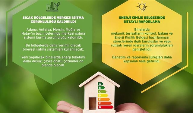 Binalarda enerji performansı yönetmeliği güncellendi