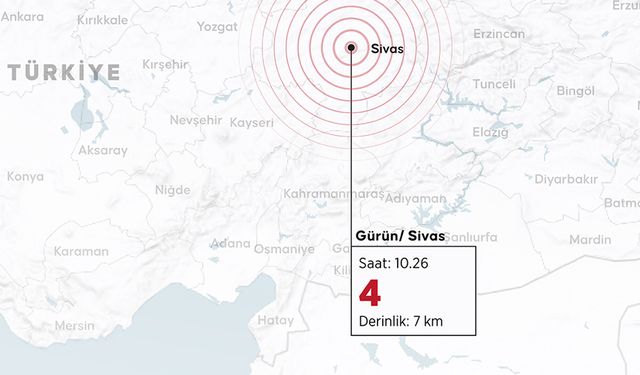Sivas'ta 4 büyüklüğünde deprem