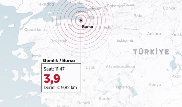 Bursa'da 4,2 ve 3,9 büyüklüğünde iki deprem meydana geldi