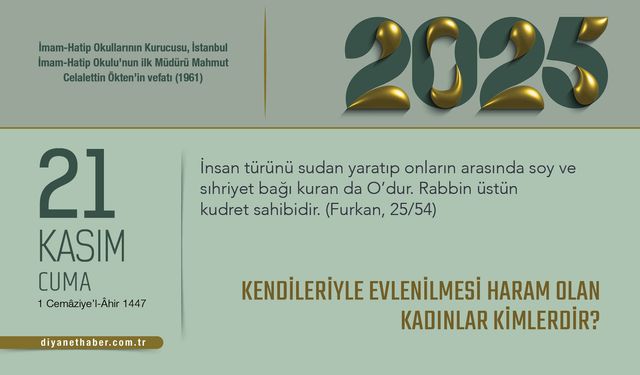 Kendileriyle Evlenilmesi Haram Olan Kadınlar Kimlerdir?