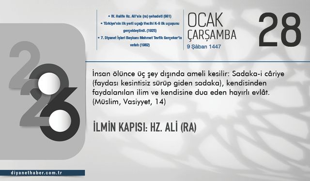 İlmin kapısı: Hz. Ali (ra)