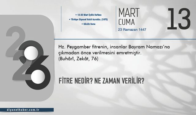 Fitre Nedir? Ne Zaman Verilir?
