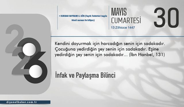 İnfak Ve Paylaşma Bilinci