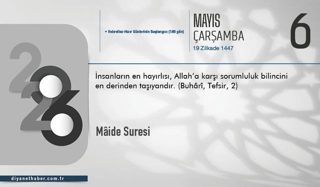 Mâide Suresi