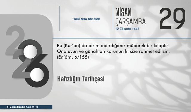 Hafızlığın Tarihçesi