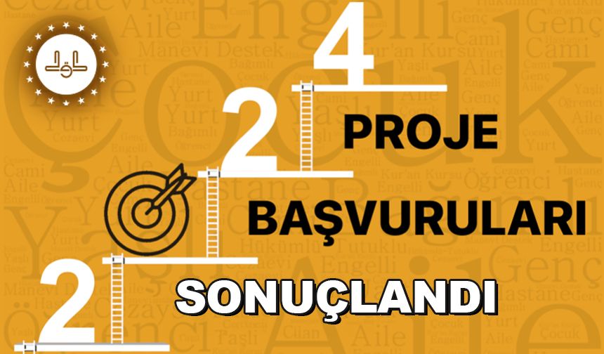 2024 Yılı Proje sonuçları açıklandı