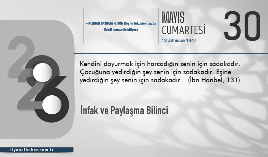 İnfak Ve Paylaşma Bilinci