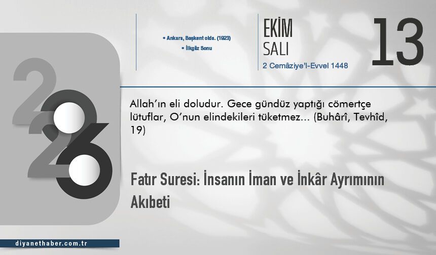 Fatır Suresi: İnsanın İman Ve İnkâr Ayrımının Akıbeti