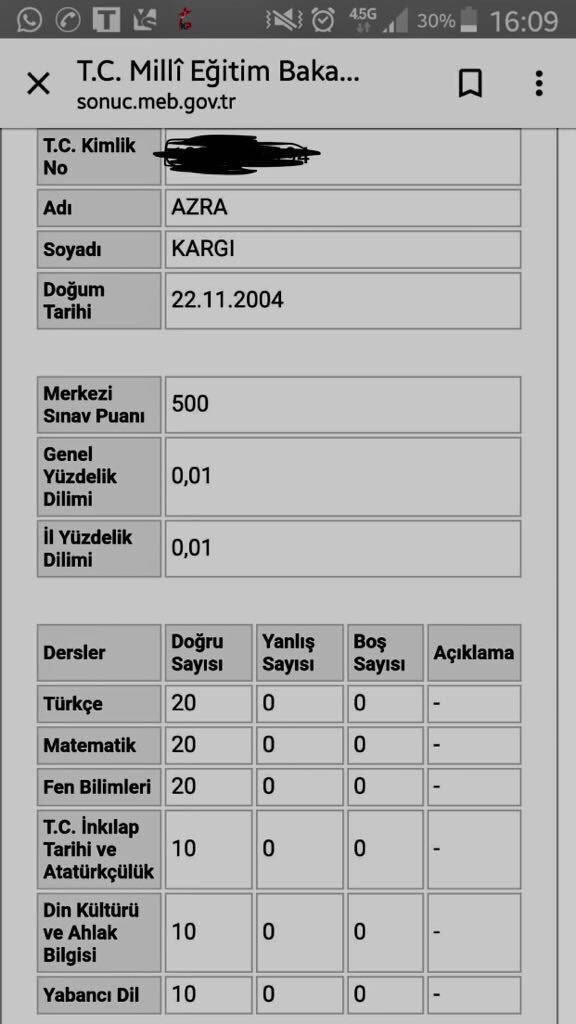 2018 lgs birincisi imam hatipten azra kagı oldu