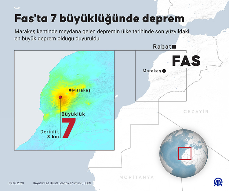 Fasta7şiddetindedeprem (4)
