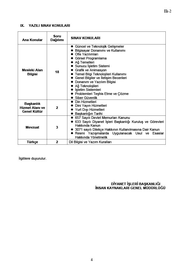 2024 Yılı Ünvan Değişikliği ( Tekniker) Sınavı Duyurusu (1) 4