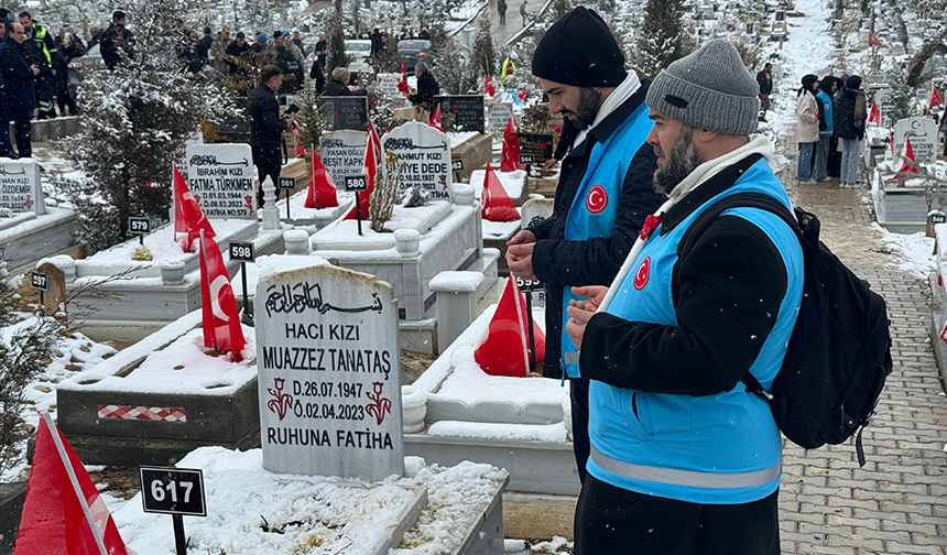 Din Görevlileri Mezarlık Deprem 11