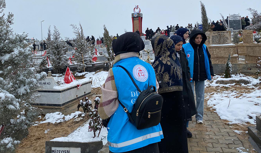 Din Görevlileri Mezarlık Deprem 22