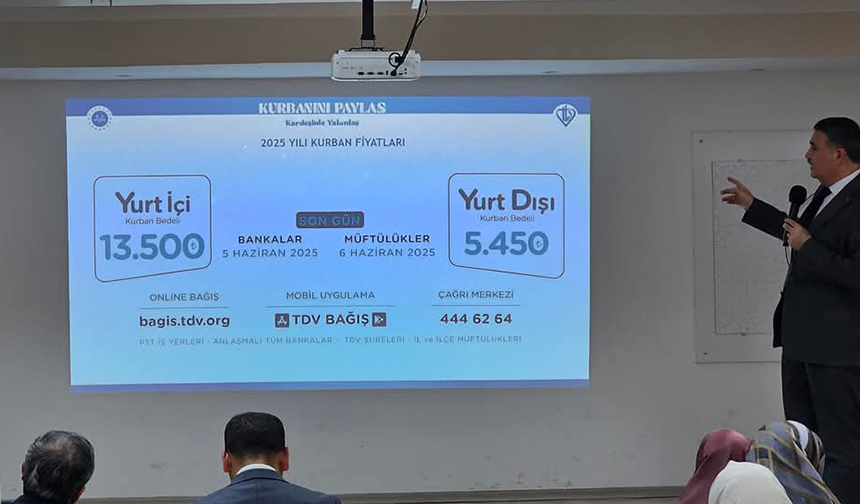 Kilis Kurban 22