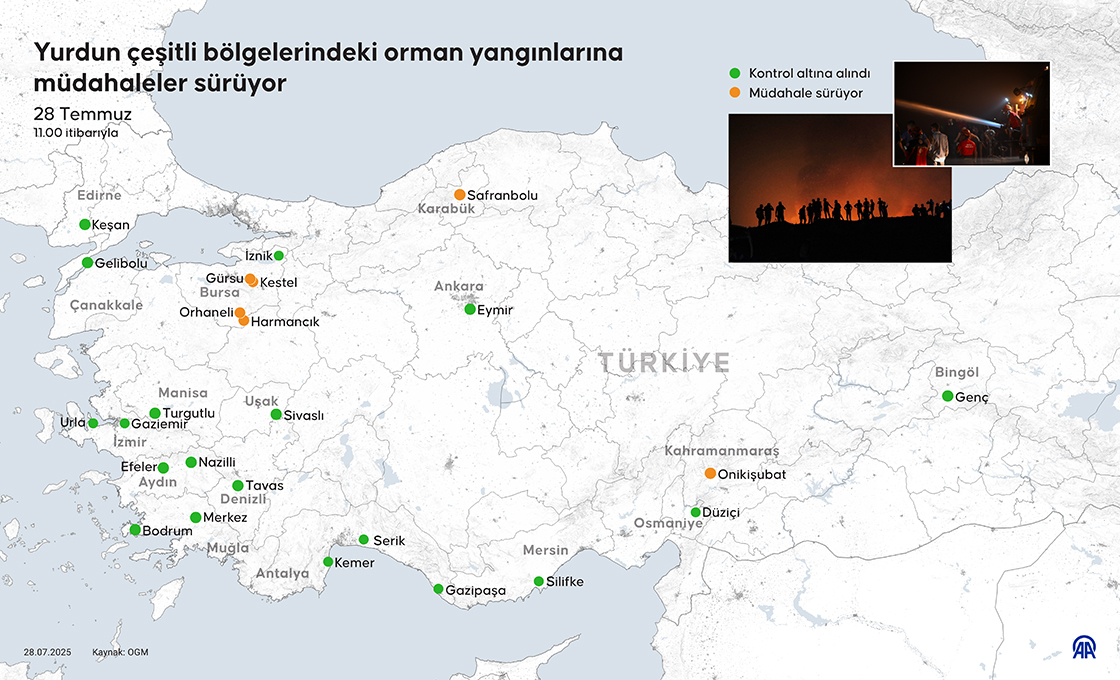 Bursa Ve Kahramanmaraş'taki Orman Yangınlarına Müdahale 3. Gününde Sürüyor (2)