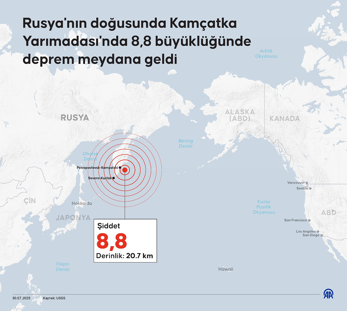Rusya'da 8.8 Büyüklüğünde Deprem 2
