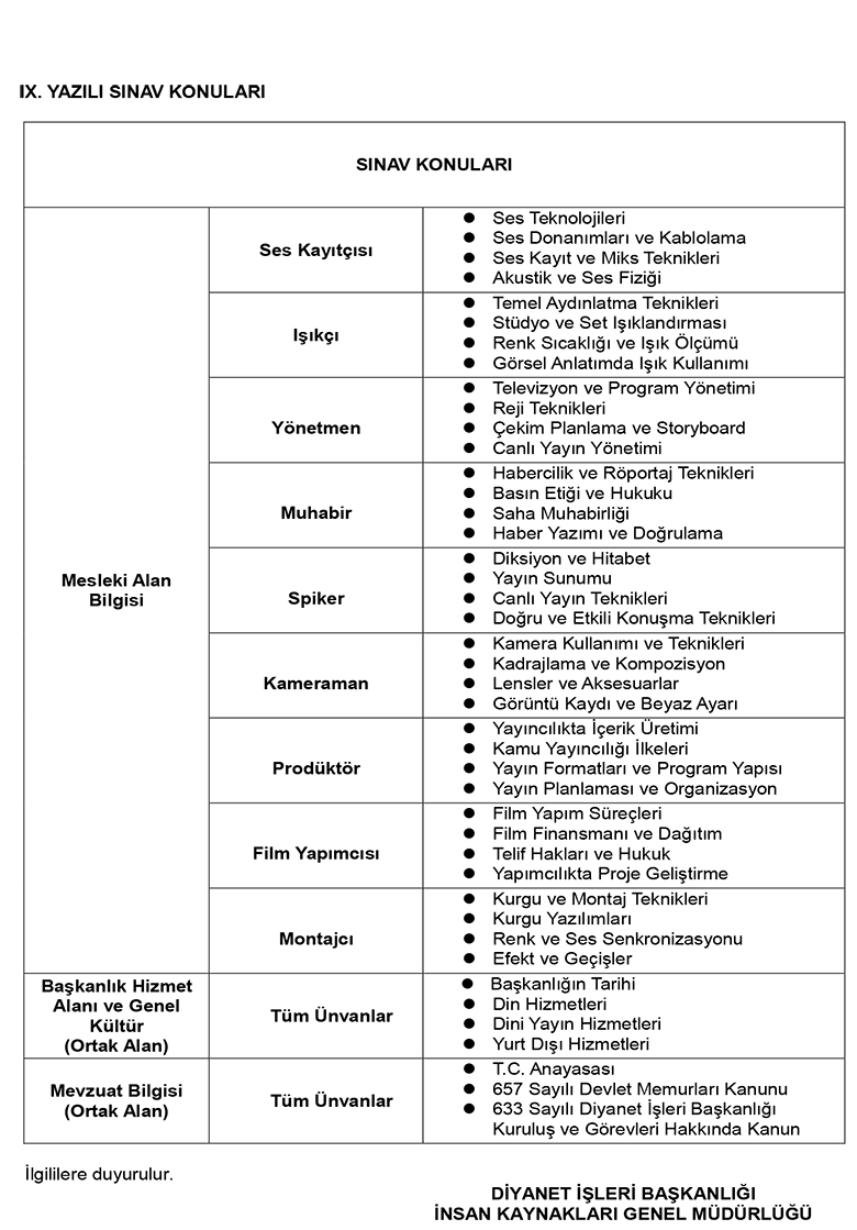 2025 Yılı Ünvan Değişikliği Sınav Duyurusu 5