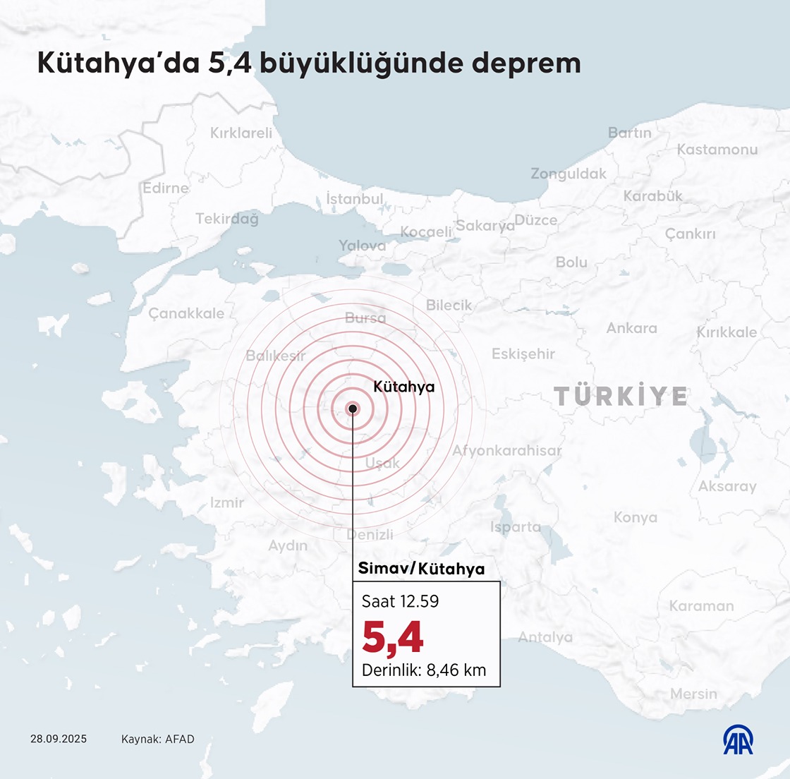 Kütahya'da 5,4 Büyüklüğünde Deprem Meydana Geldi (1)