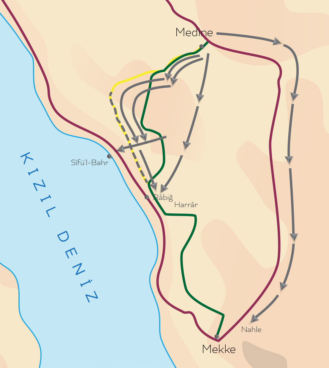 İlk Seriyyeler ve Gazveler