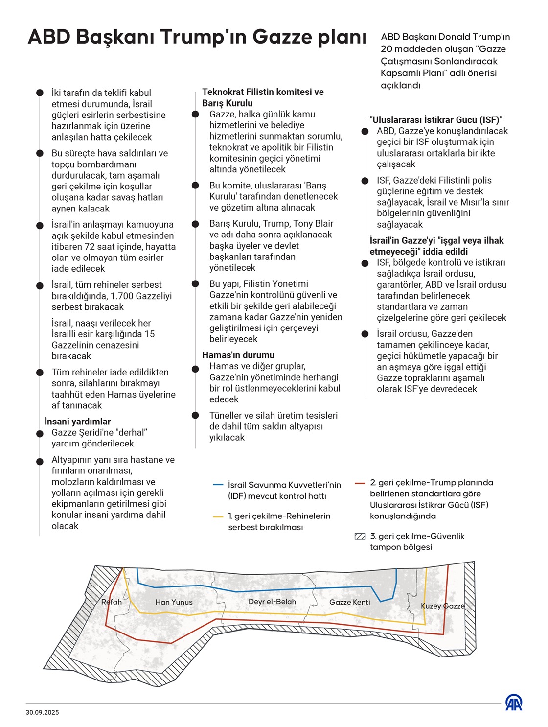 Hamas Heyeti, Gazze’de Ateşkes Müzakerelerini Başlatmak Üzere Mısır’a Ulaştı 1