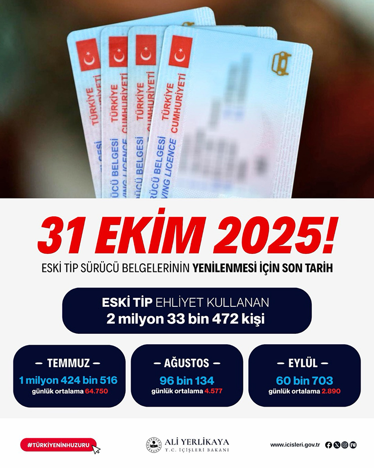 İçişleri Bakanı Yerlikaya'dan Eski Tip Sürücü Belgelerinin Yenilenmesi Uyarısı