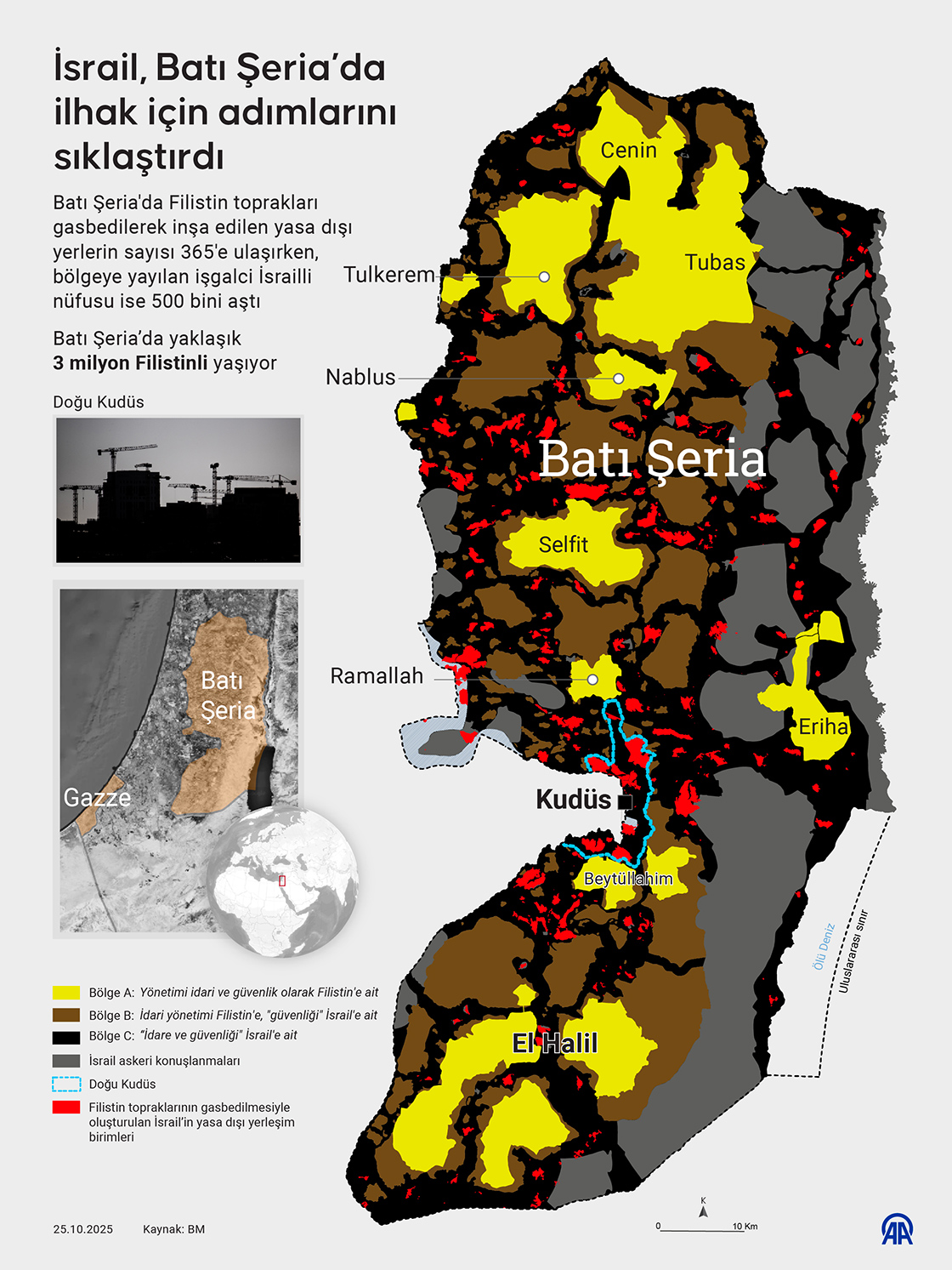 Batı Şeria hatırlatıyor: Mesele sadece Gazze değil, mesele Filistin