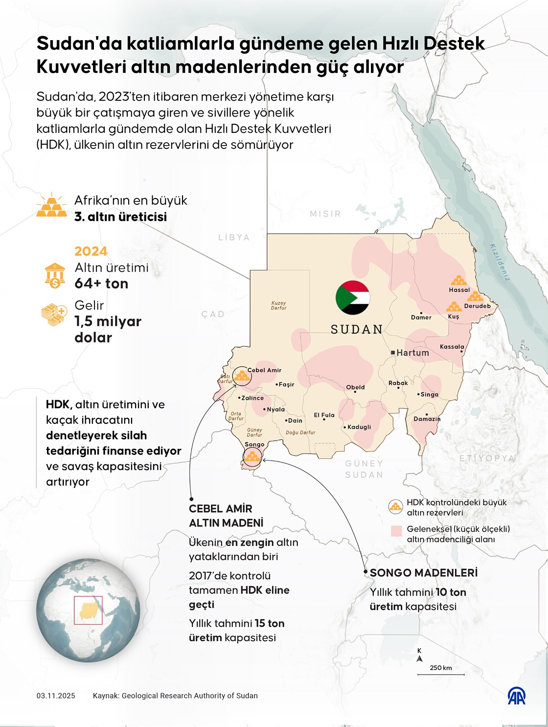 Sudan’da katliamlarla gündeme gelen Hızlı Destek Kuvvetleri altın madenlerinden güç alıyor
