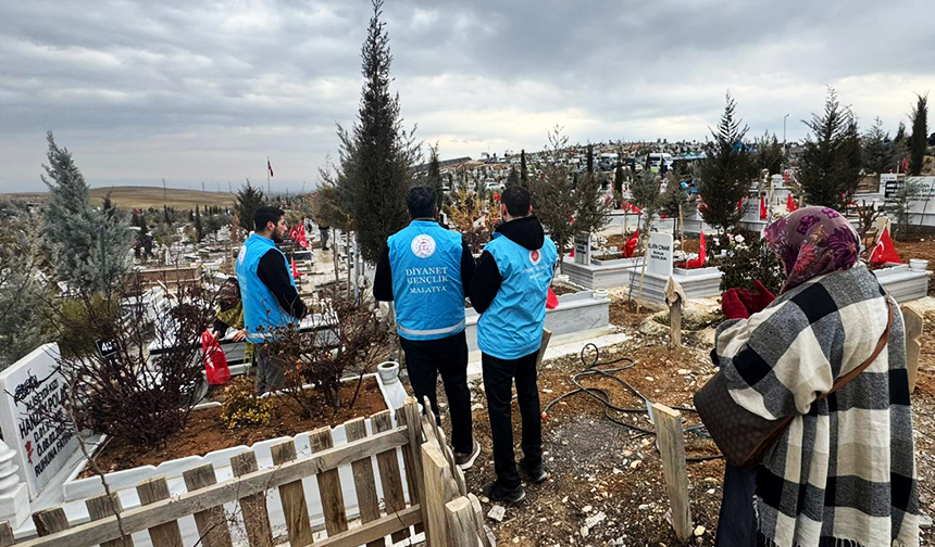 Malatya Manevi Rehber 22